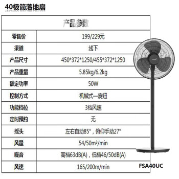 美的电风扇落地扇家用台式立式两用大风强力智能节能静音客厅摇头美的落地扇FSA40UC三叶16寸	